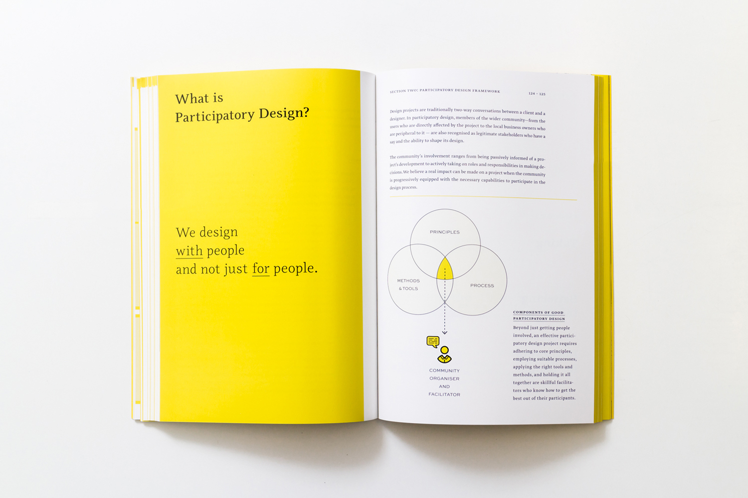 Designing with People and Not Just for People by Participate in Design