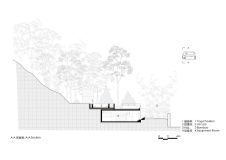 รูปตัดแสดงลักษณะอาคารและโปรแกรมที่สอดแทรกไปในความชันของเชิงเขา I The site plan of the yoga pavilion resting on the site’s slope terrain