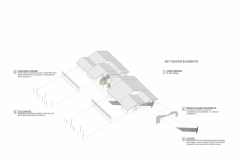 Building Diagram