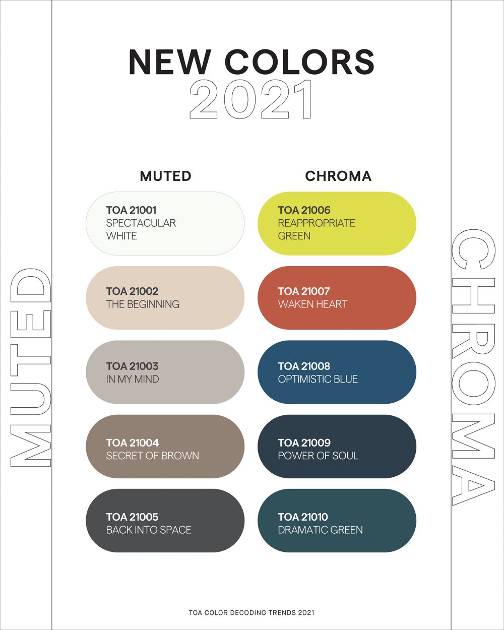 TOA COLOR DECODING TRENDS 2021 - art4d