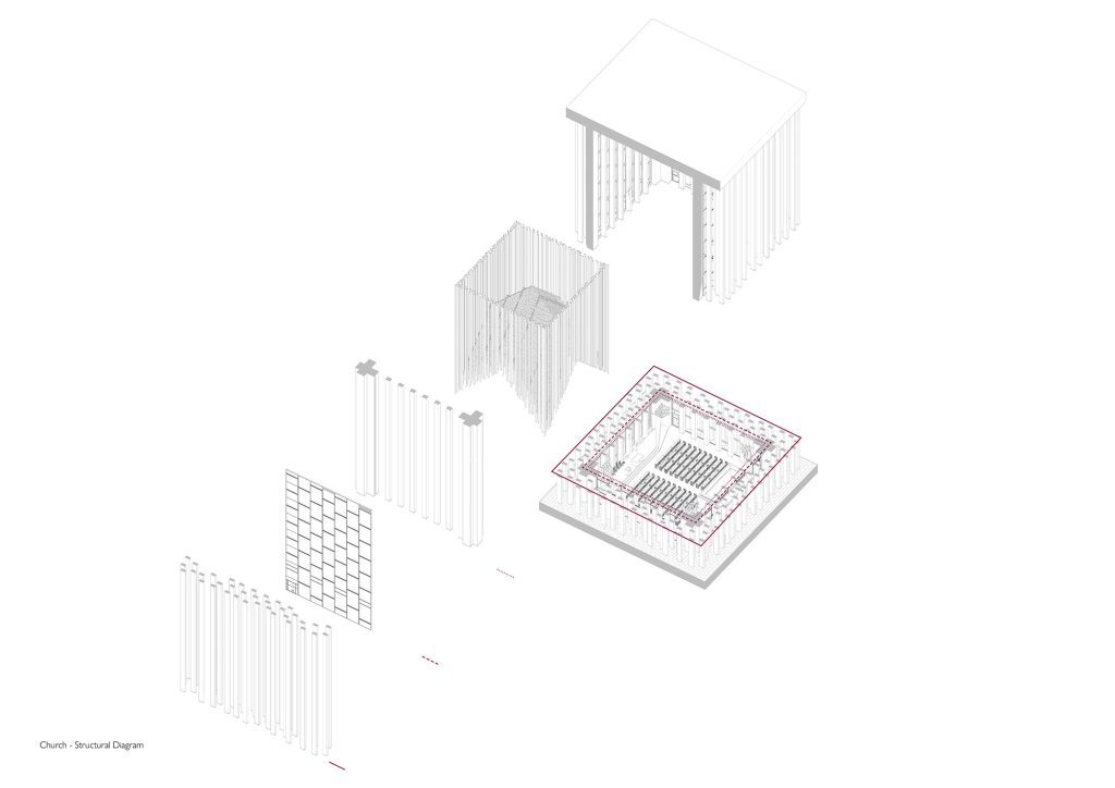 Abrahamic Family House: An interfaith complex that binds people with ...