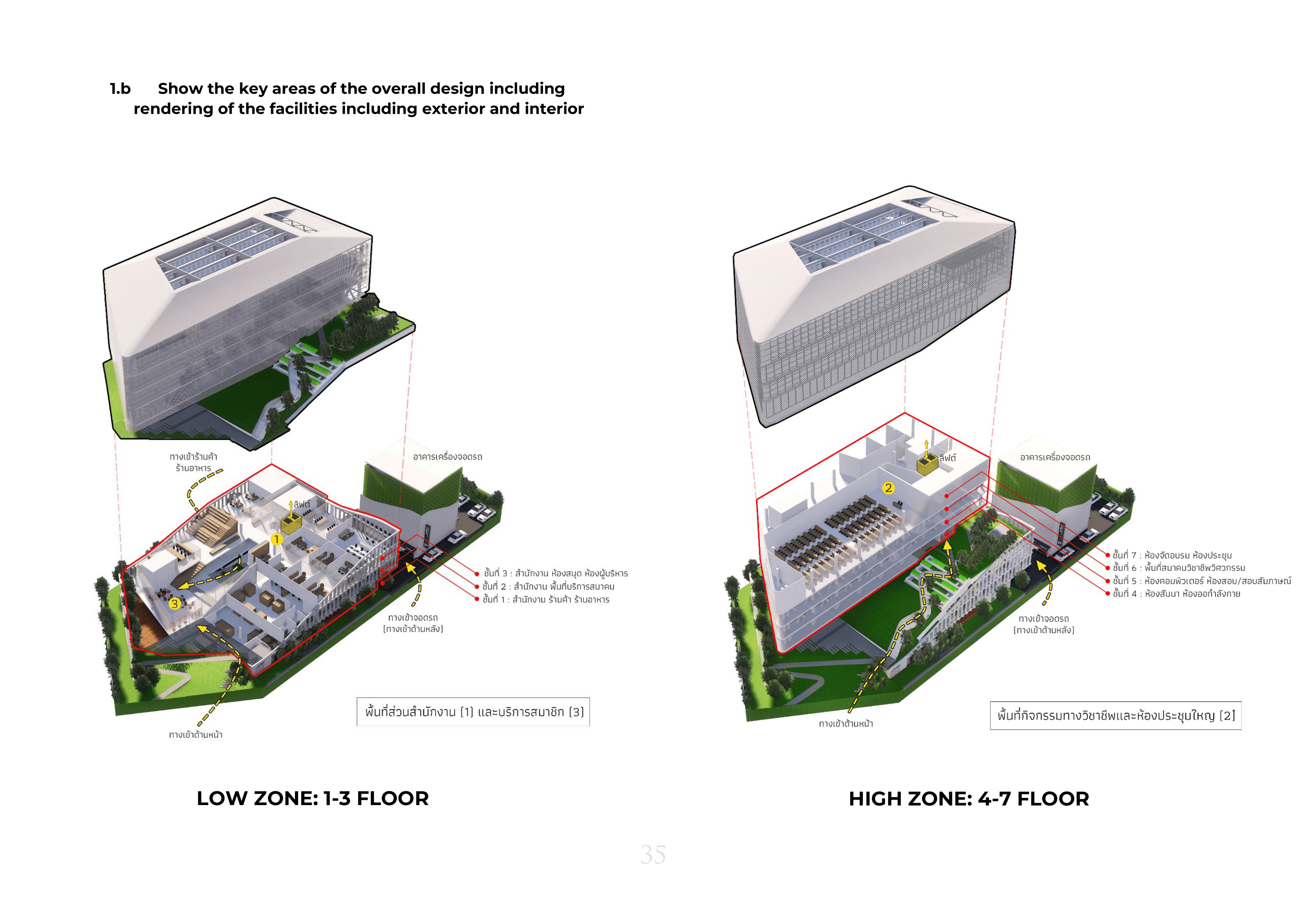 Council of Engineers Thailand