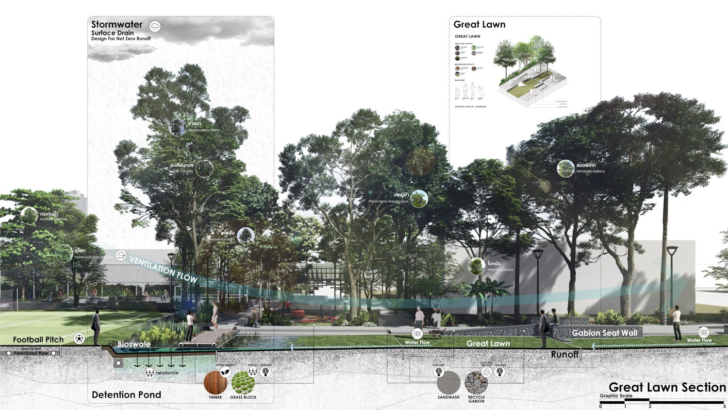 01.3 Buengkum Sport Park_low res