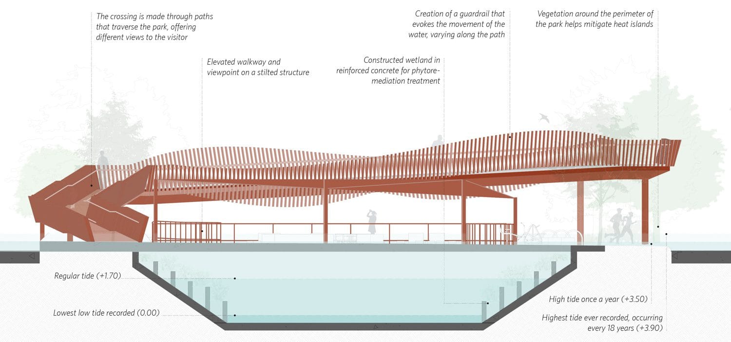 095-cortepassarela-en