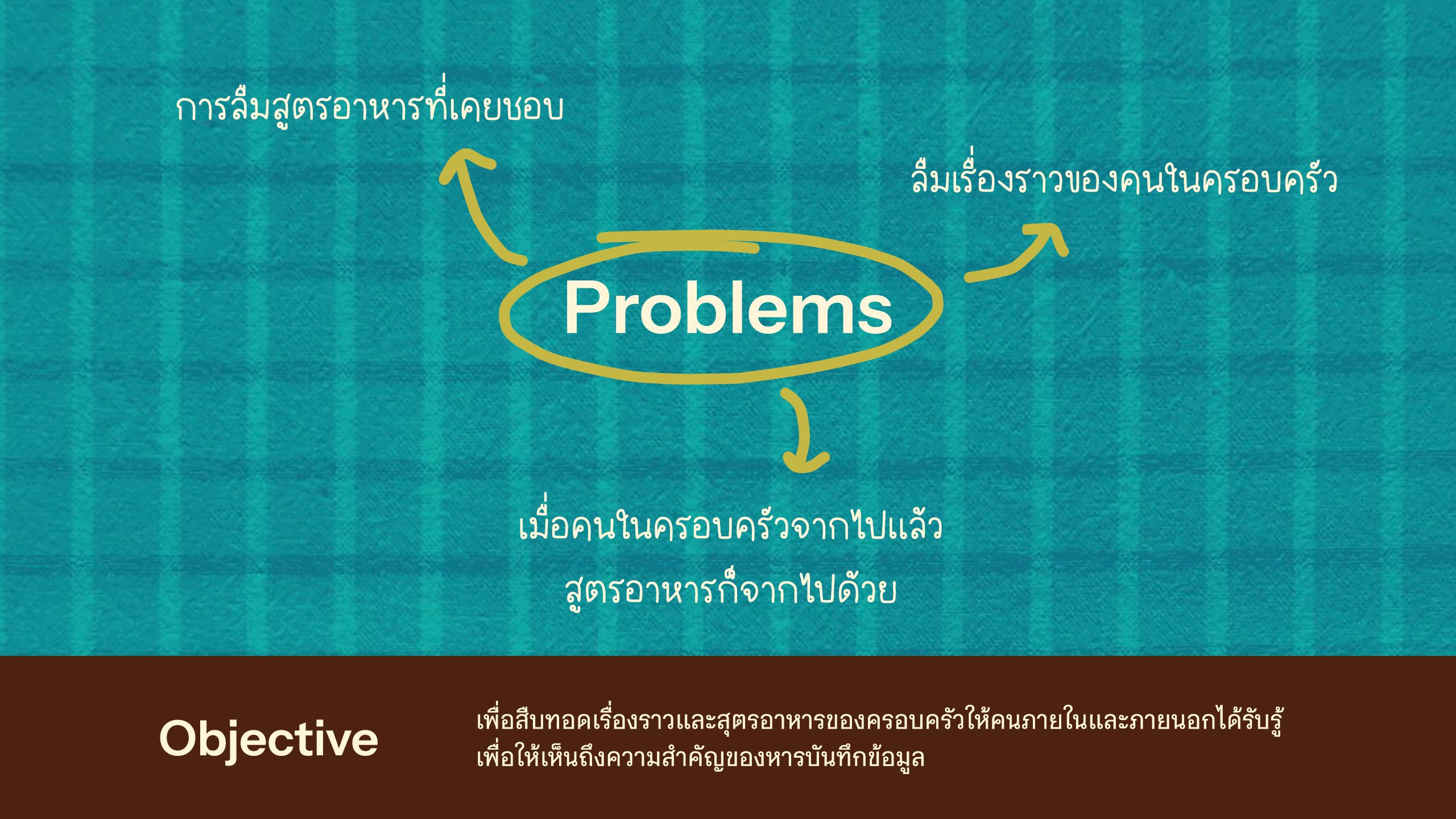 (Lim)