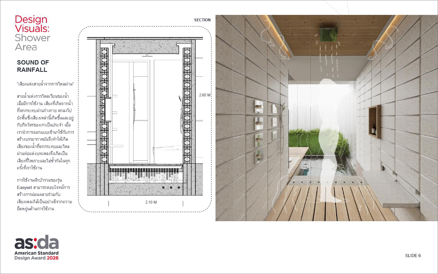 ASDA-2026_Harmonic-Resonance_Thailand-3rd-Prize_Podsatorn-Keela_page-0006_edit