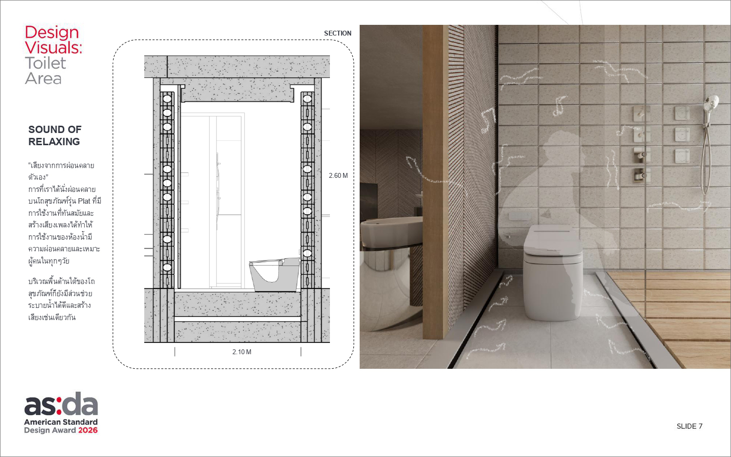 ASDA-2026_Harmonic-Resonance_Thailand-3rd-Prize_Podsatorn-Keela_page-0007_edit