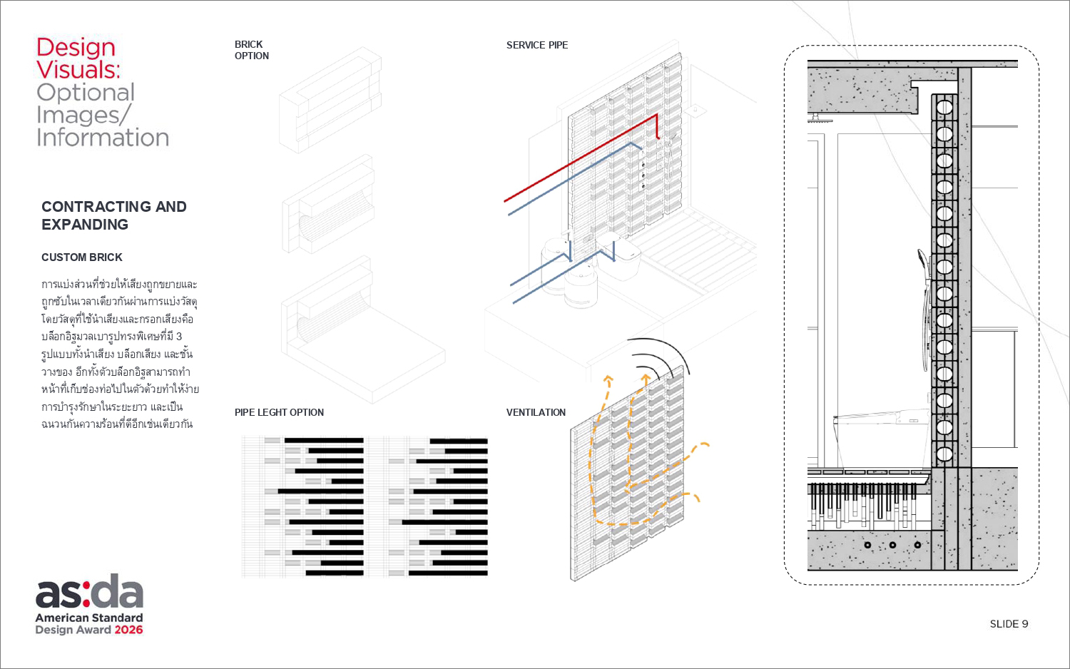 ASDA-2026_Harmonic-Resonance_Thailand-3rd-Prize_Podsatorn-Keela_page-0009_edit